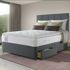 Lynx Divan Footboard Bed